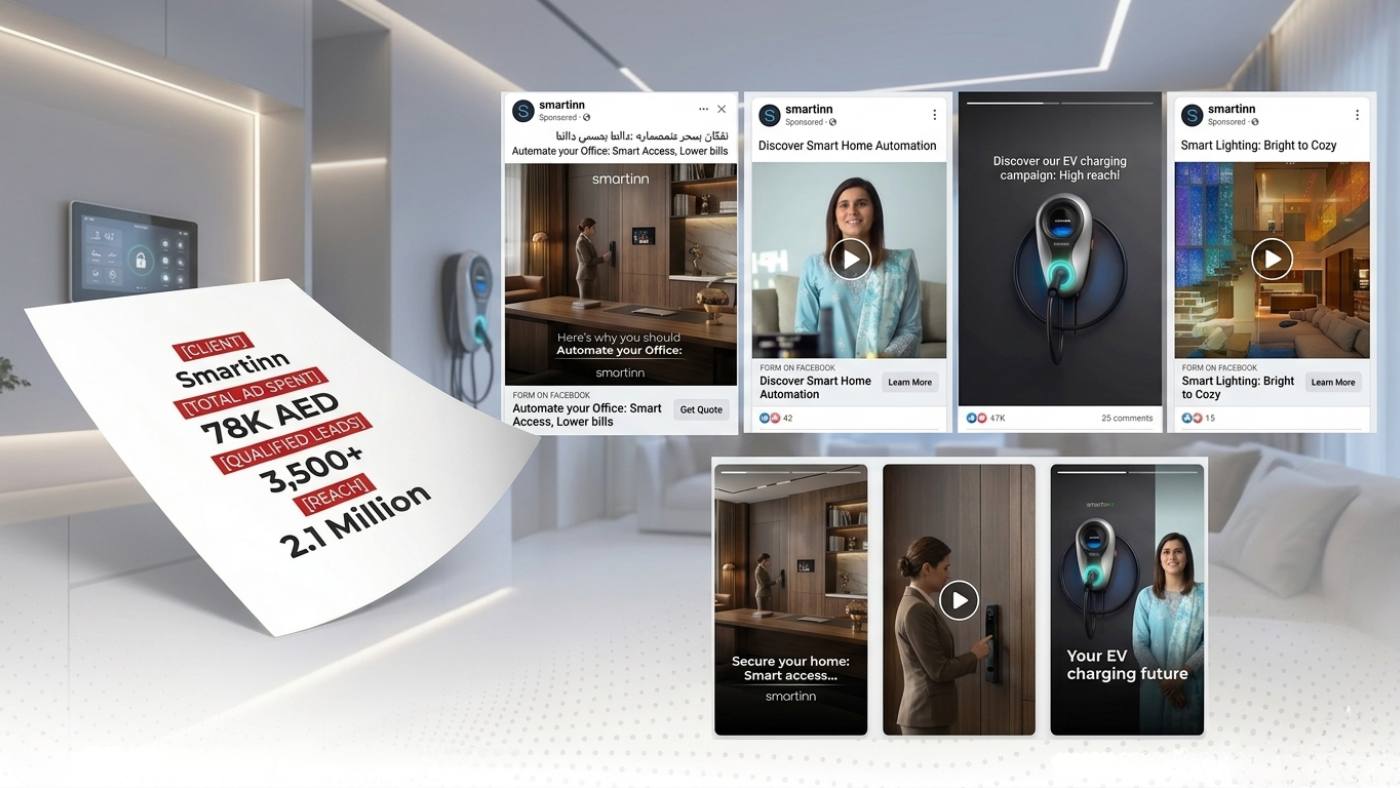 Smartinn campaign dashboard and creative evidence