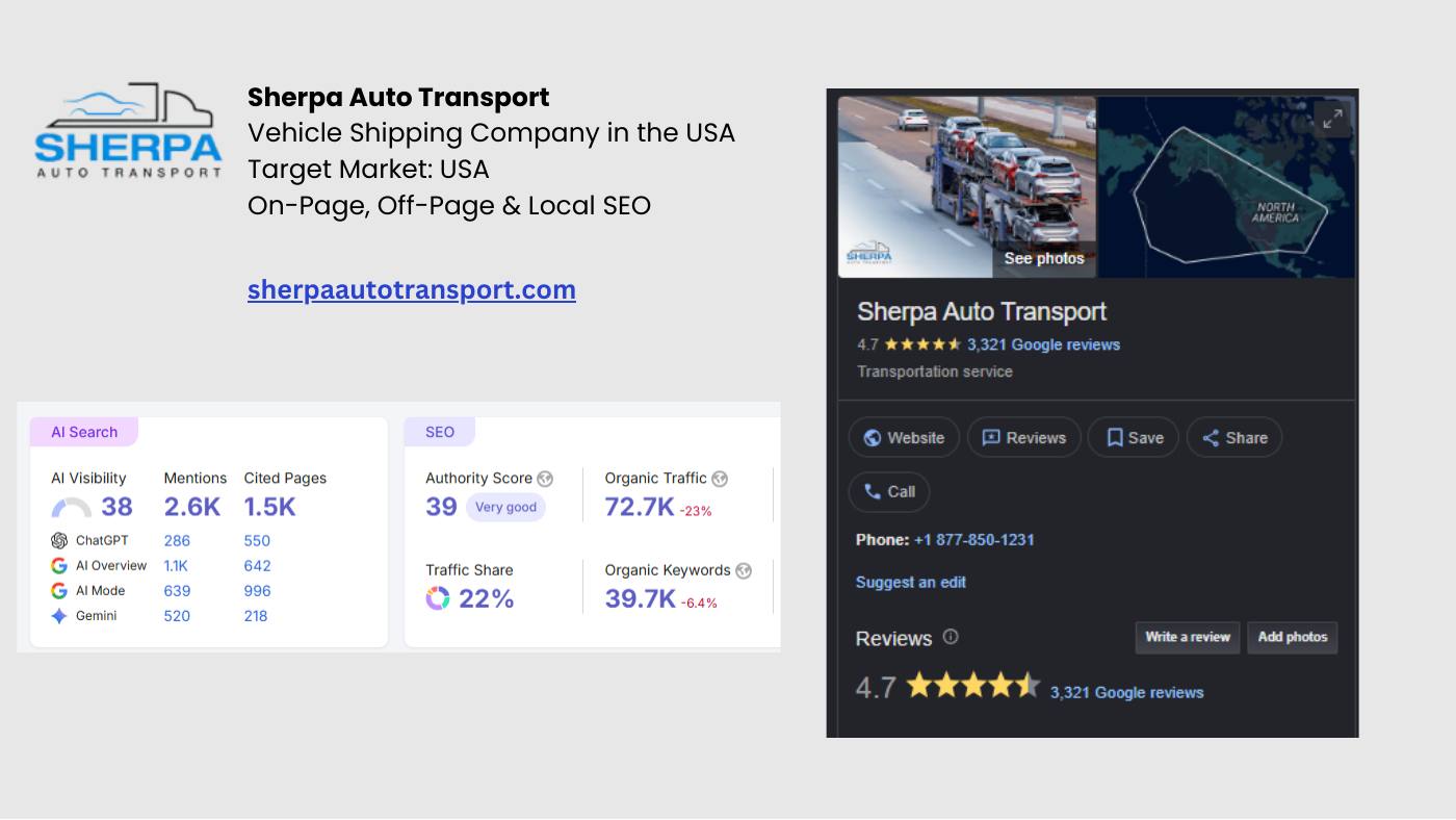 Sherpa Auto Transport Automotive & Transport portfolio evidence
