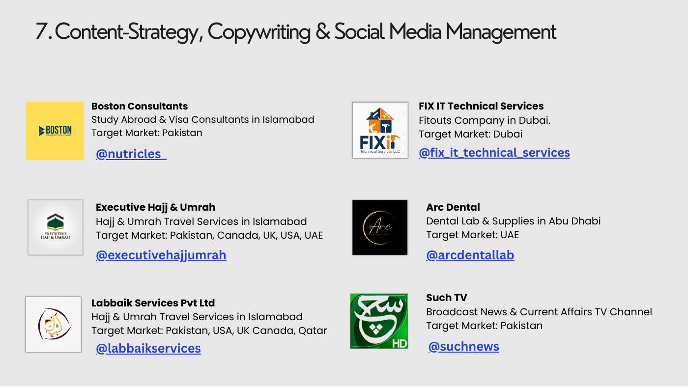 FIX IT Technical Services Construction & Engineering portfolio evidence