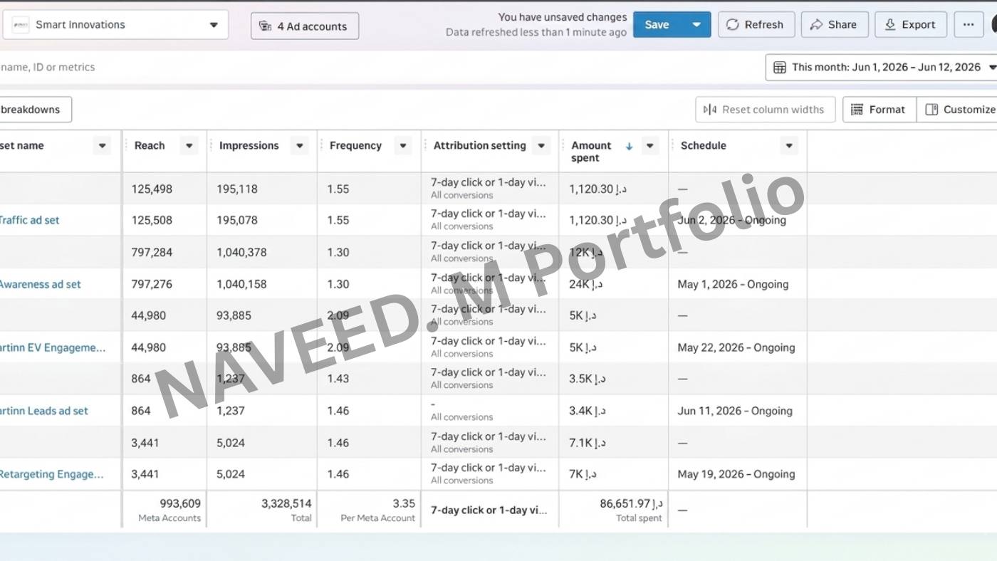 Smartinn supporting portfolio evidence 3