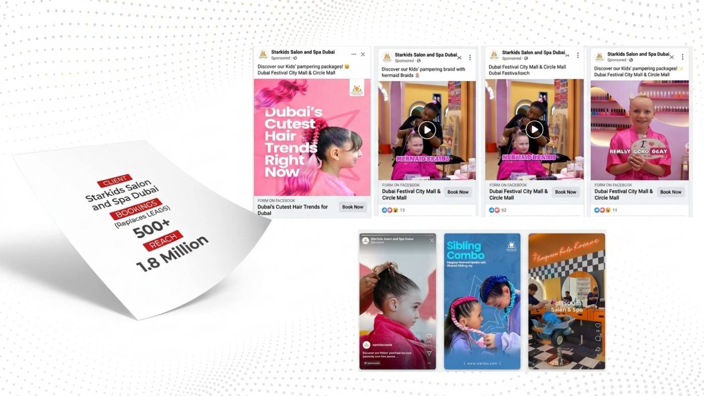 StarKids Salon & Spa campaign dashboard and creative evidence